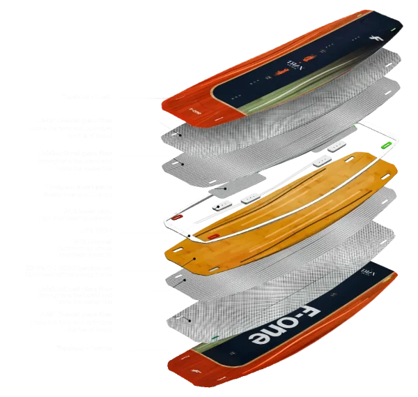 גלשן טווין טיפ – TRAX HRD LT 2026